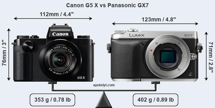 Size Canon G5 X vs Panasonic GX7
