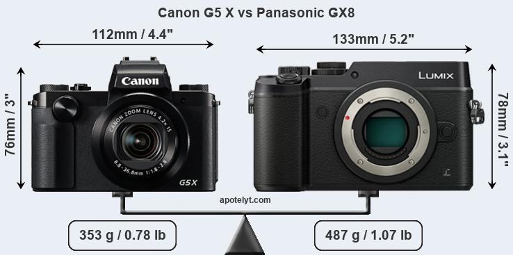 Size Canon G5 X vs Panasonic GX8