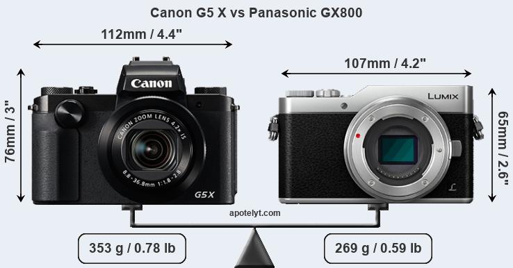 Size Canon G5 X vs Panasonic GX800