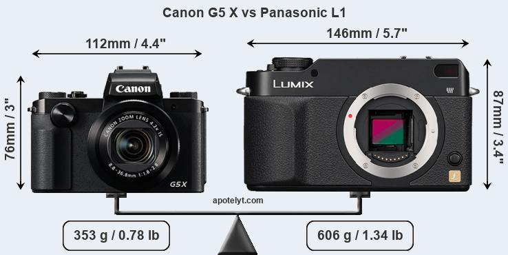 Size Canon G5 X vs Panasonic L1