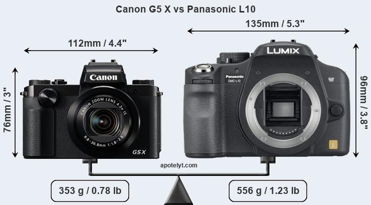 Size Canon G5 X vs Panasonic L10