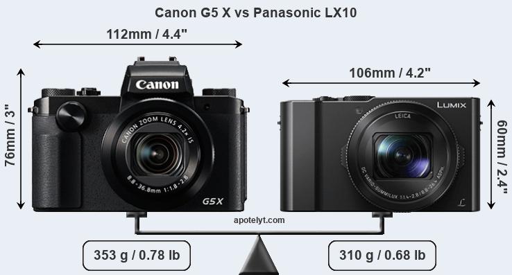Size Canon G5 X vs Panasonic LX10