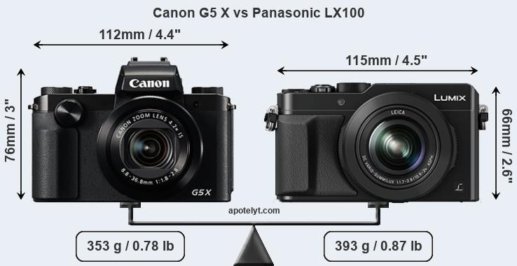 Size Canon G5 X vs Panasonic LX100