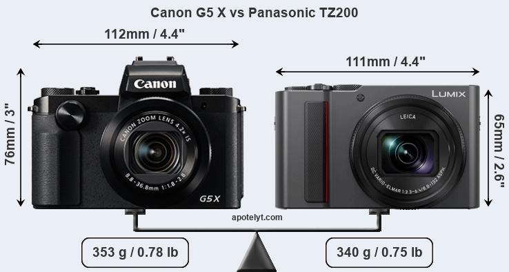 Size Canon G5 X vs Panasonic TZ200