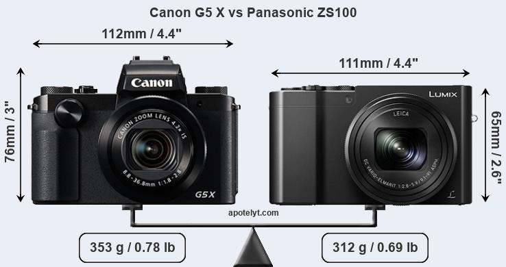 Size Canon G5 X vs Panasonic ZS100