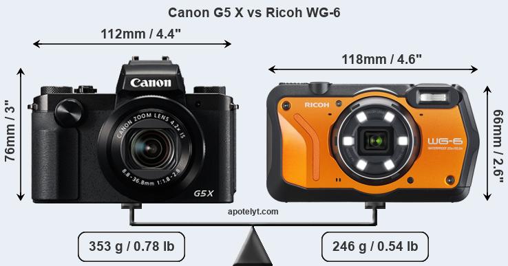 Size Canon G5 X vs Ricoh WG-6