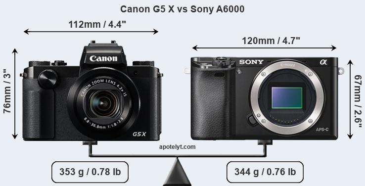 Size Canon G5 X vs Sony A6000