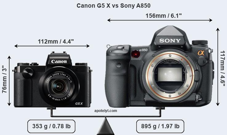 Size Canon G5 X vs Sony A850