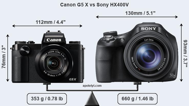 Size Canon G5 X vs Sony HX400V