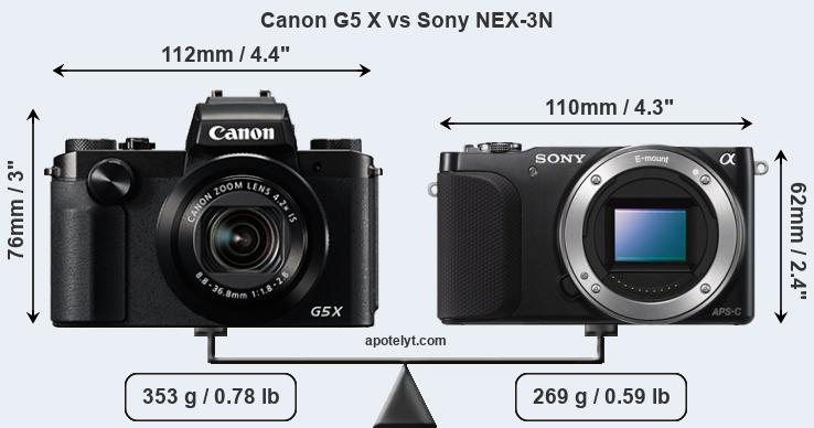 Size Canon G5 X vs Sony NEX-3N