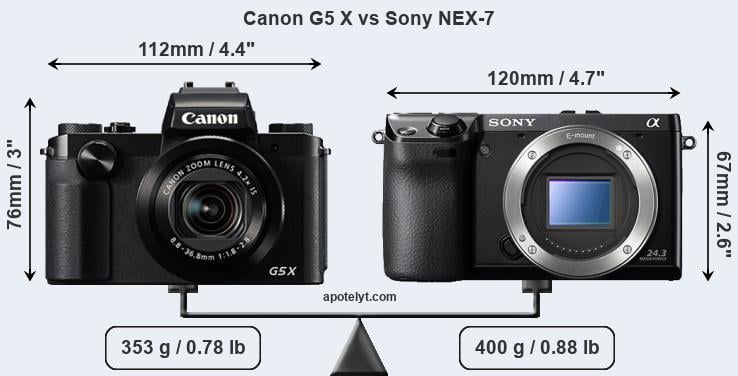 Size Canon G5 X vs Sony NEX-7