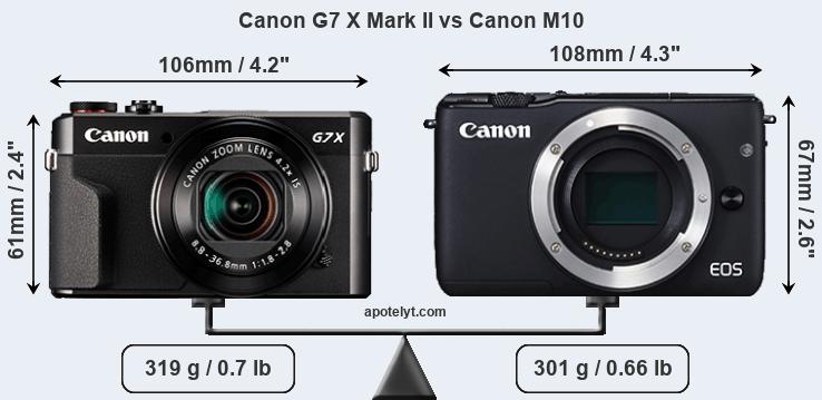 Size Canon G7 X Mark II vs Canon M10
