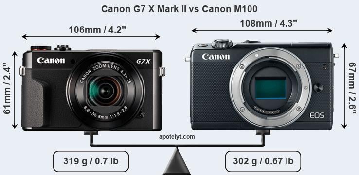 Size Canon G7 X Mark II vs Canon M100