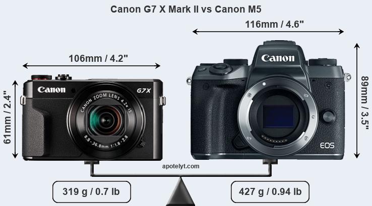 Size Canon G7 X Mark II vs Canon M5