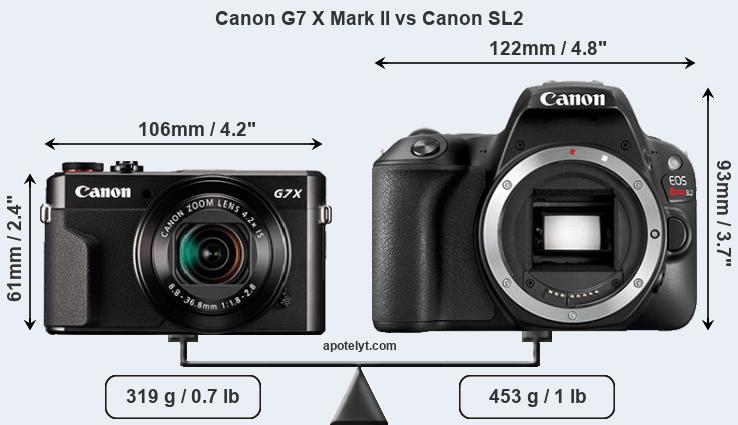 Size Canon G7 X Mark II vs Canon SL2
