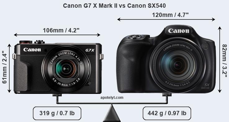 Size Canon G7 X Mark II vs Canon SX540