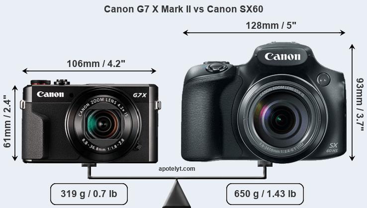Size Canon G7 X Mark II vs Canon SX60