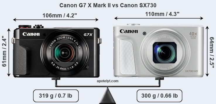 Size Canon G7 X Mark II vs Canon SX730