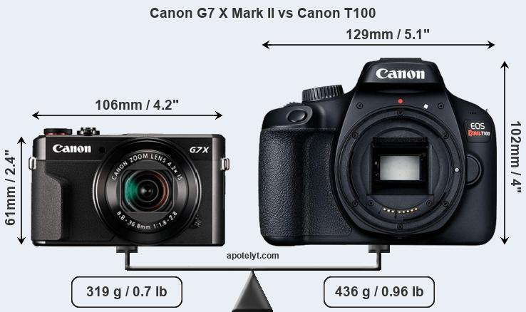 Size Canon G7 X Mark II vs Canon T100