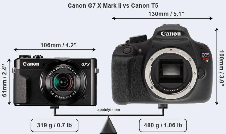 Size Canon G7 X Mark II vs Canon T5