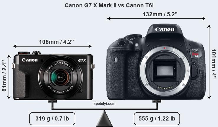 Size Canon G7 X Mark II vs Canon T6i