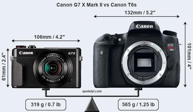 Size Canon G7 X Mark II vs Canon T6s