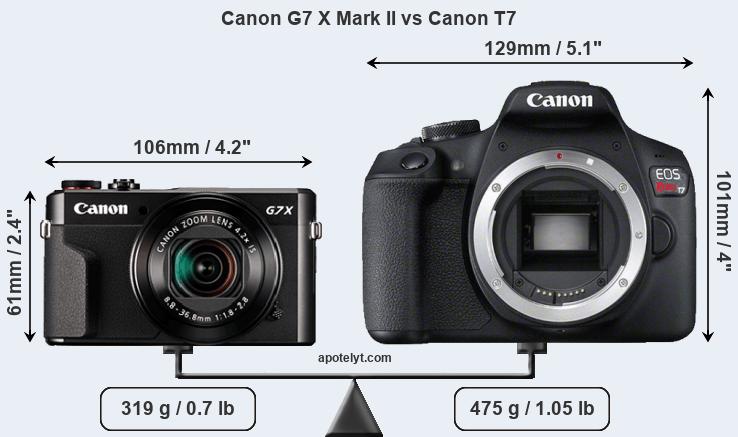 Size Canon G7 X Mark II vs Canon T7