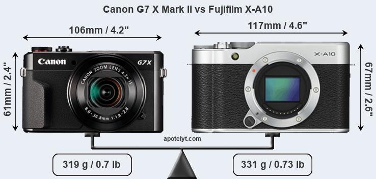 Size Canon G7 X Mark II vs Fujifilm X-A10