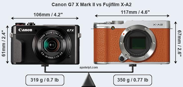 Size Canon G7 X Mark II vs Fujifilm X-A2
