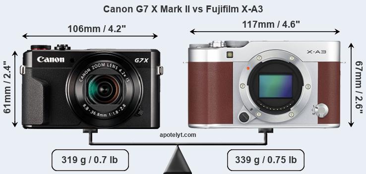 Size Canon G7 X Mark II vs Fujifilm X-A3