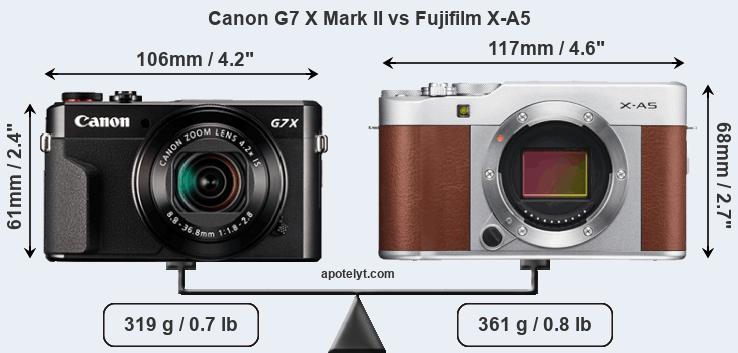Size Canon G7 X Mark II vs Fujifilm X-A5