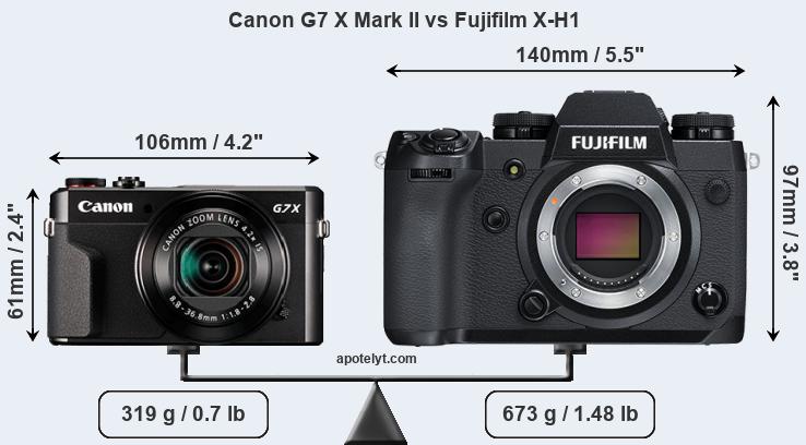 Size Canon G7 X Mark II vs Fujifilm X-H1