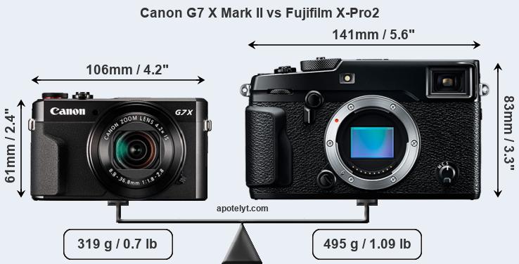 Size Canon G7 X Mark II vs Fujifilm X-Pro2