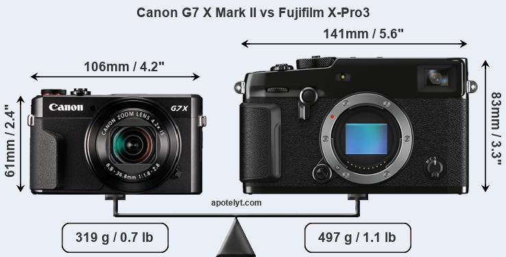 Size Canon G7 X Mark II vs Fujifilm X-Pro3