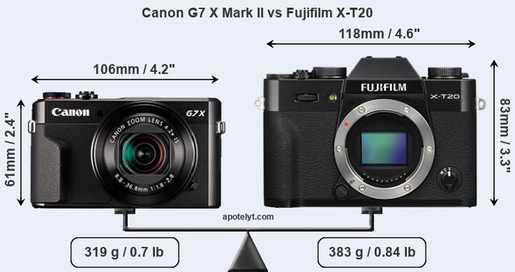 Size Canon G7 X Mark II vs Fujifilm X-T20
