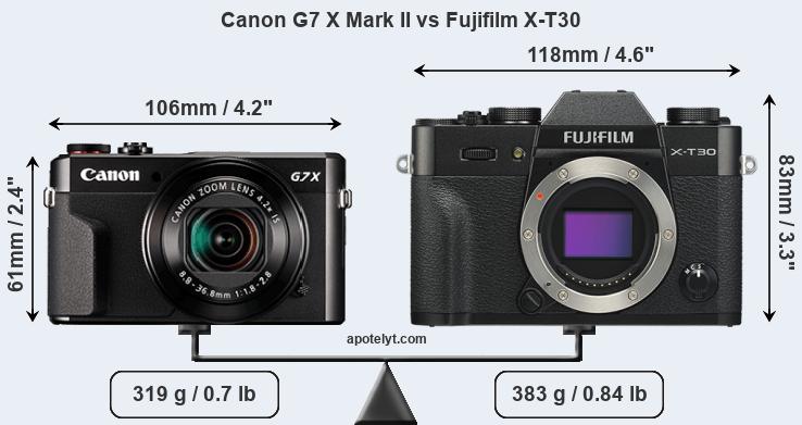 Canon G7 X Mark Ii Vs Fujifilm X T30 Comparison Review