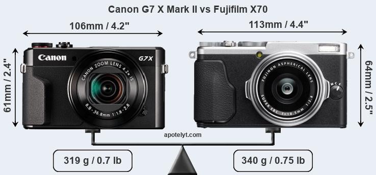 Size Canon G7 X Mark II vs Fujifilm X70