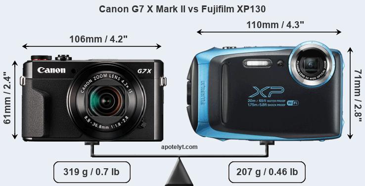 Size Canon G7 X Mark II vs Fujifilm XP130