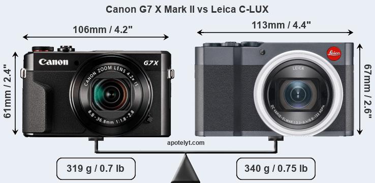 Size Canon G7 X Mark II vs Leica C-LUX