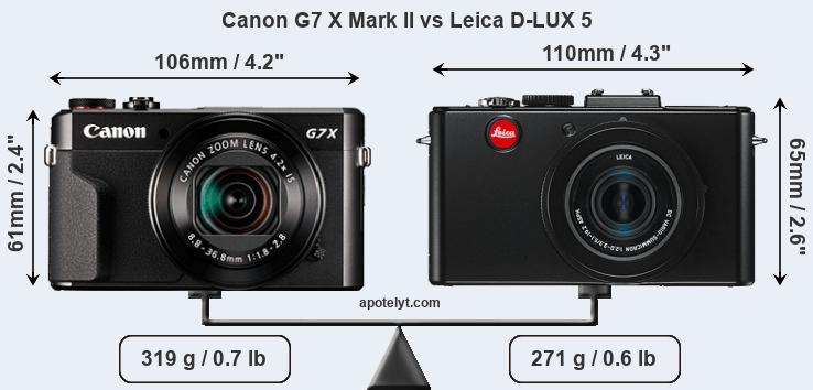 Size Canon G7 X Mark II vs Leica D-LUX 5