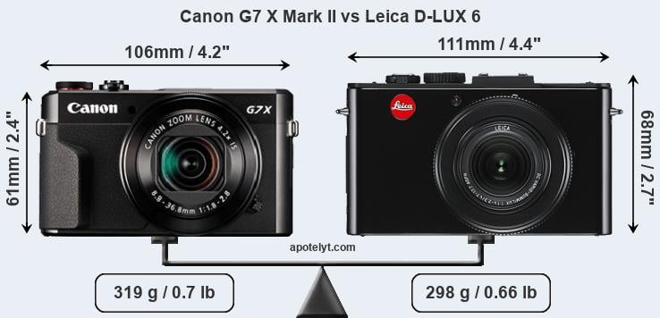 Size Canon G7 X Mark II vs Leica D-LUX 6