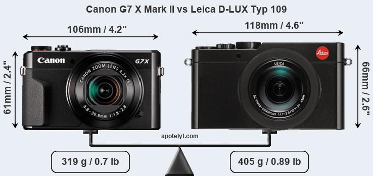 Size Canon G7 X Mark II vs Leica D-LUX Typ 109