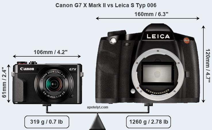 Size Canon G7 X Mark II vs Leica S Typ 006