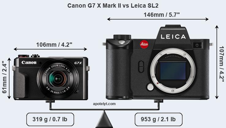 Size Canon G7 X Mark II vs Leica SL2
