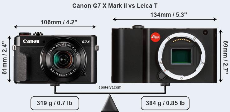 Size Canon G7 X Mark II vs Leica T