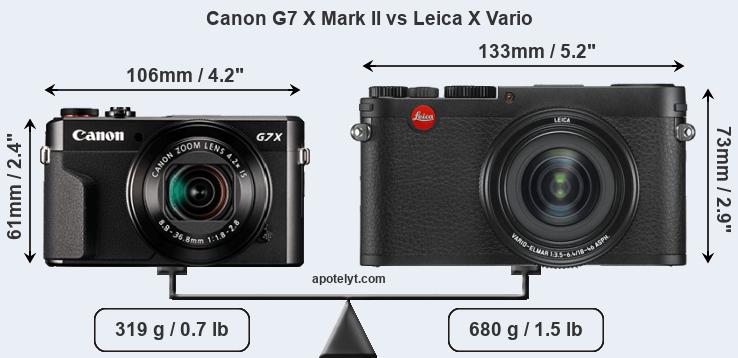 Size Canon G7 X Mark II vs Leica X Vario