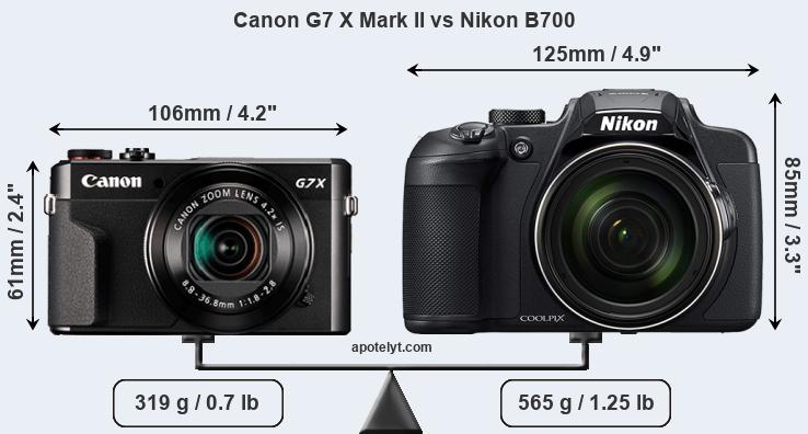 Size Canon G7 X Mark II vs Nikon B700