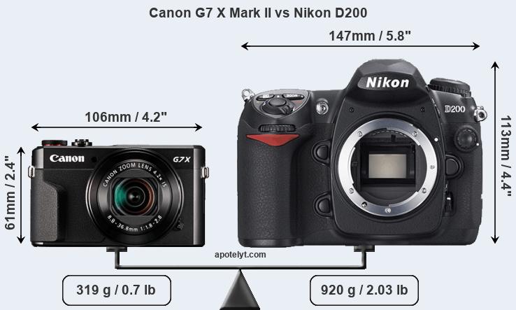 Size Canon G7 X Mark II vs Nikon D200