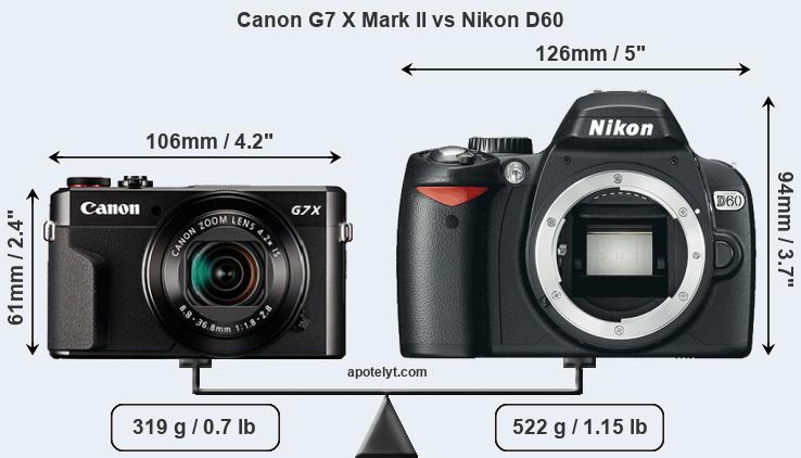 Size Canon G7 X Mark II vs Nikon D60