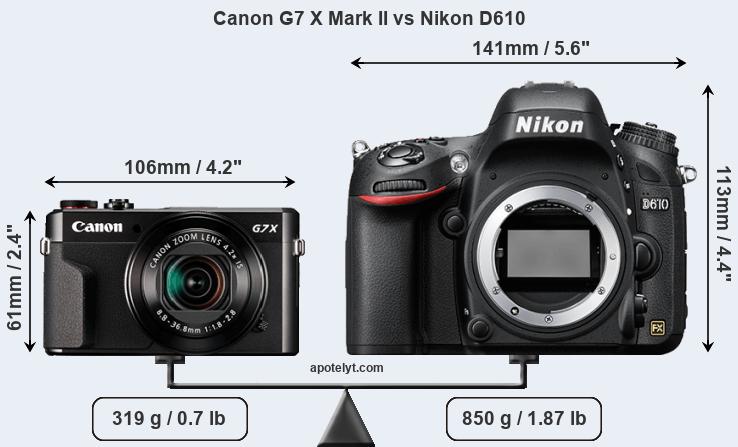 Size Canon G7 X Mark II vs Nikon D610